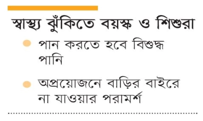তীব্র গরমে রোগী বাড়ছে হাসপাতালে 