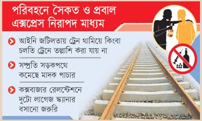 চট্টগ্রাম-কক্সবাজার রেলপথ মাদকের নিরাপদ রুট