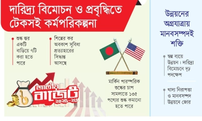 নতুনদের ন্যূনতম কর ১০০০ টাকা