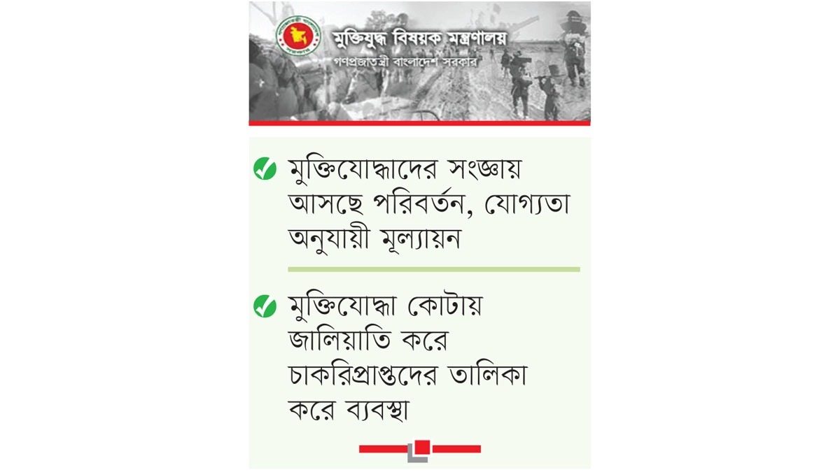 ভুয়া মুক্তিযোদ্ধা শনাক্তে কাজ শুরু