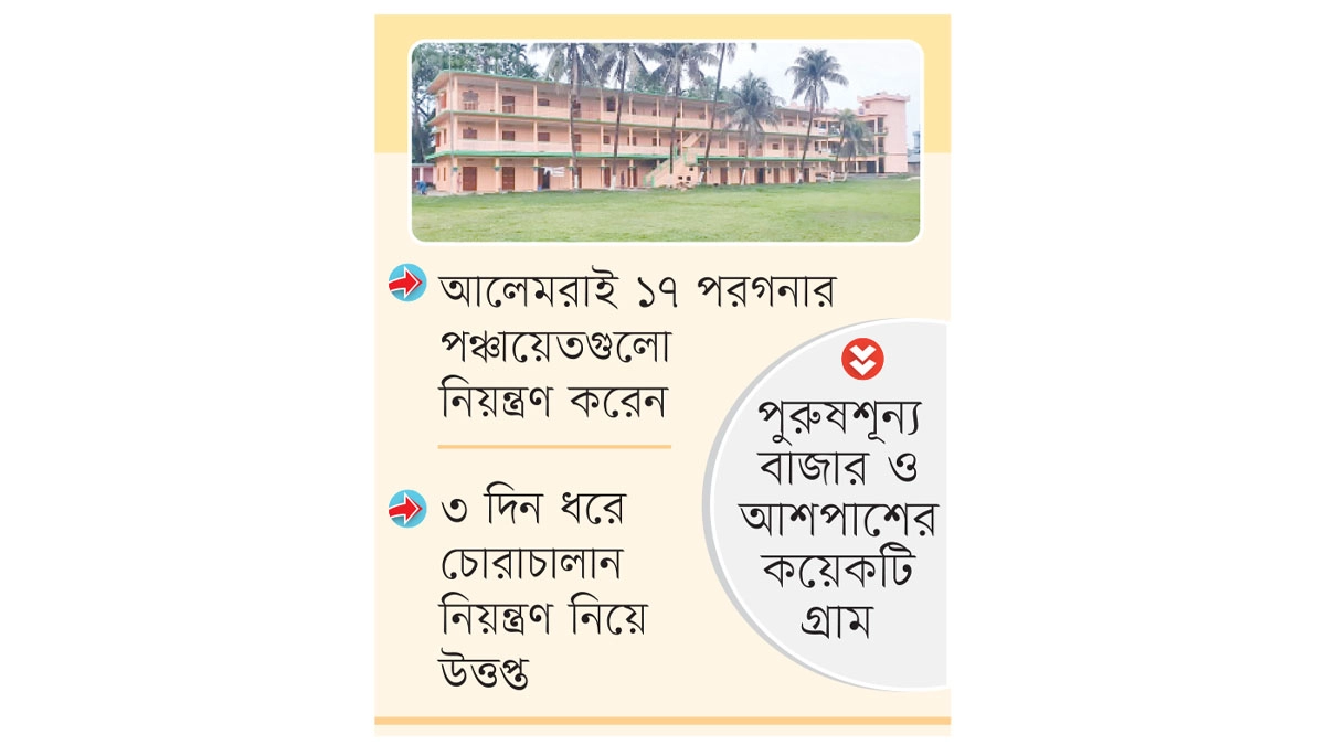 সিলেটে কওমির মুখ পুড়ছে হরিপুরে