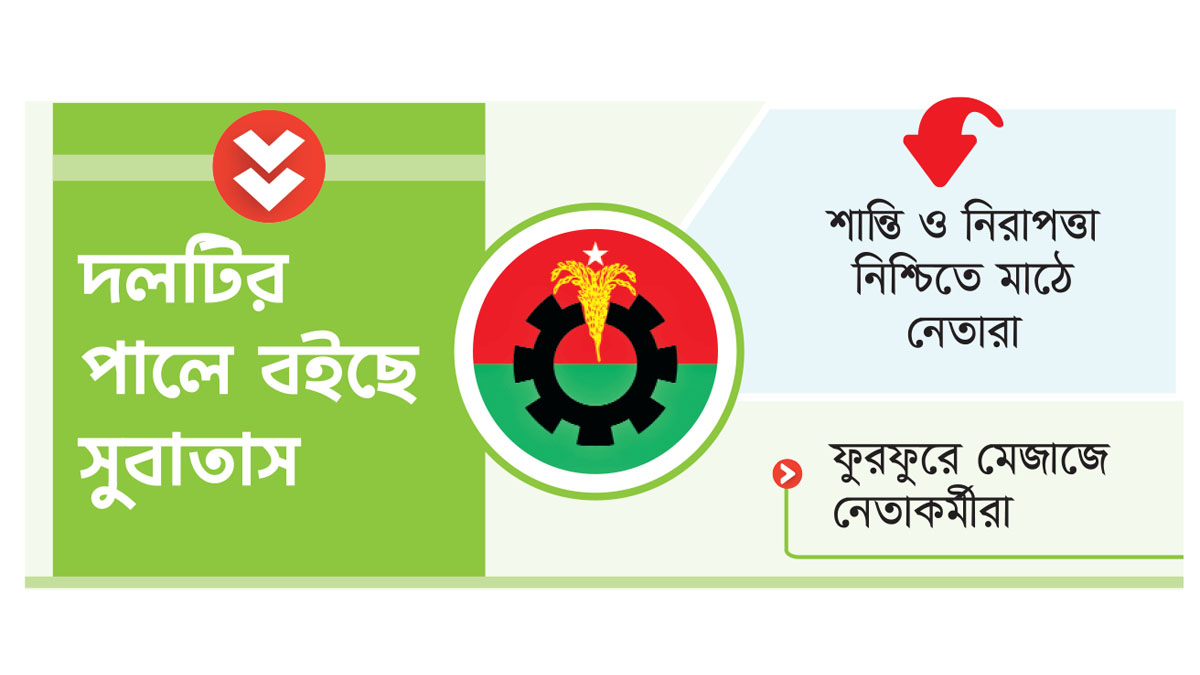 সম্প্রীতির শহরে প্রশংসিত বিএনপি
