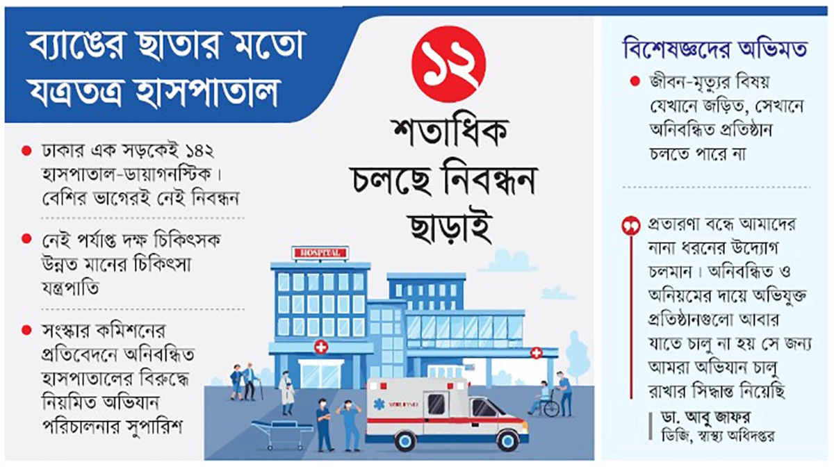 জীবন নিয়ে ছিনিমিনি