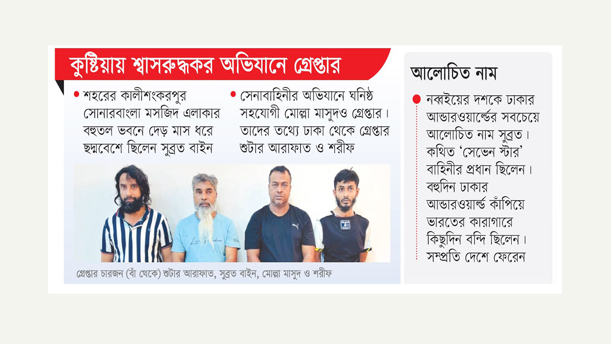 ছবি: রূপালী বাংলাদেশ