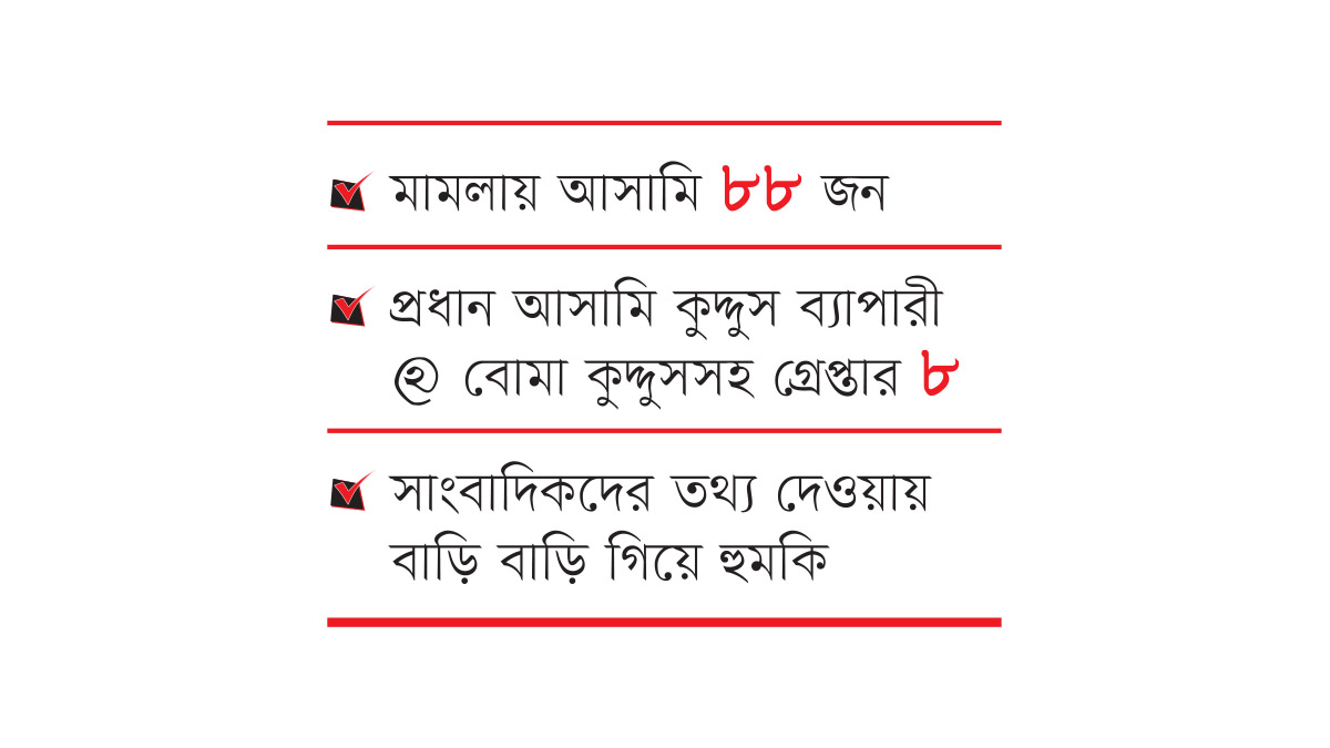 জাজিরায় পুরুষশূন্য গ্রাম