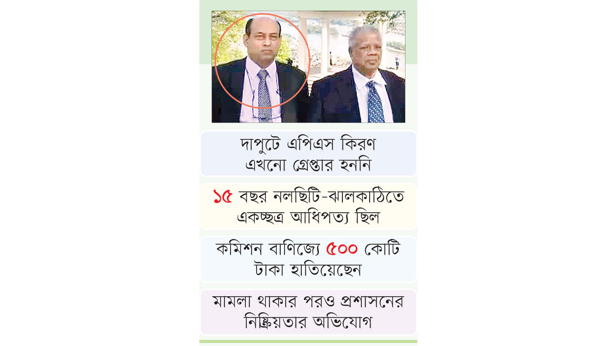আমুর ছত্রছায়ায় অঢেল  অবৈধ সম্পদ কিরণের