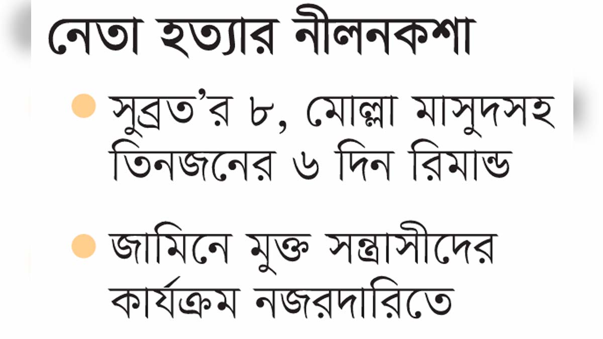 ছবি: রূপালী বাংলাদেশ