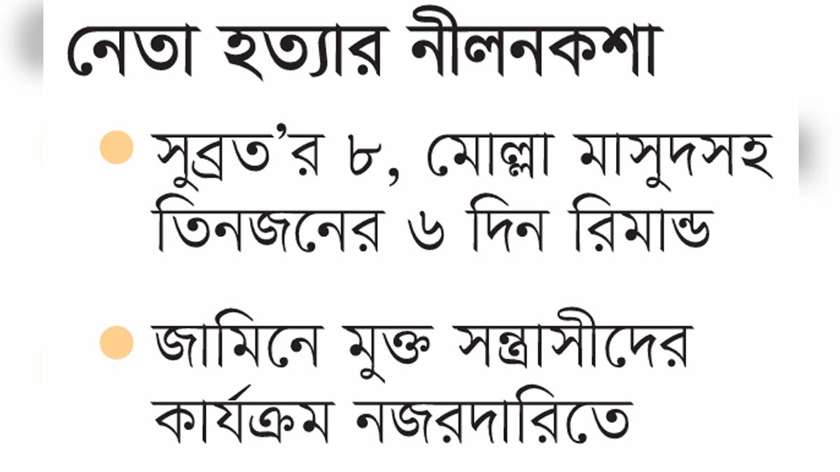 ছবি: রূপালী বাংলাদেশ