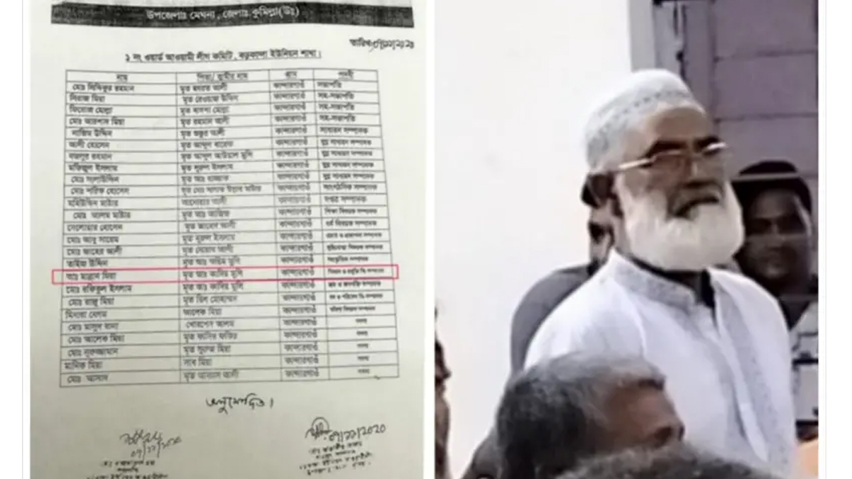 আওয়ামী লীগের মান্নান এখন বিএনপির সভাপতি