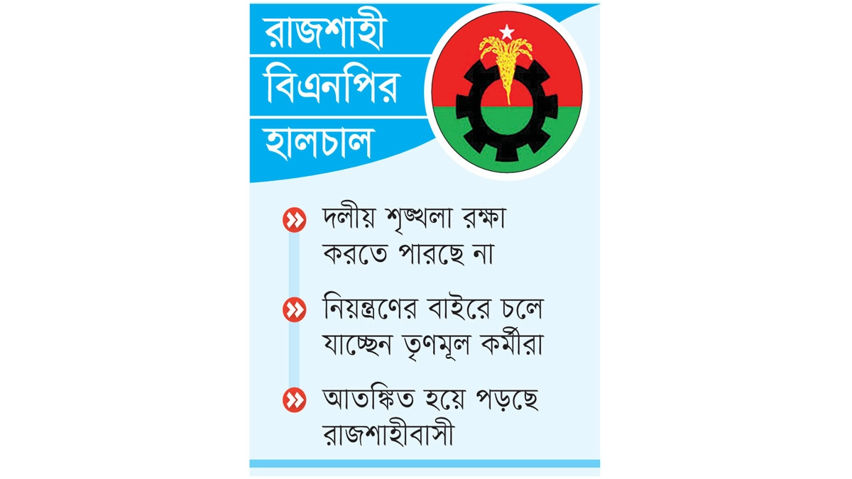 রাজনৈতিক দ্বন্দ্বে বাড়ছে খুন-জখম