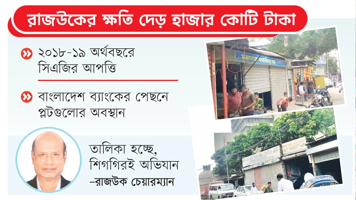 মতিঝিলে মূল্যবান ৫১ প্লট বেদখল
