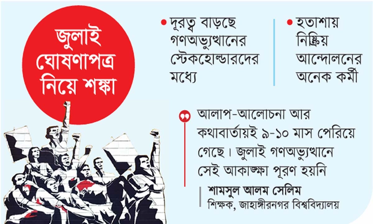 ছবি- রূপালী বাংলাদেশ
