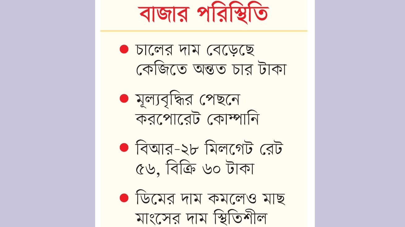 ভোগ্যপণ্যের পাশাপাশি আলু ও ডালের দামও কিছুটা বেড়েছে। ছবি- সংগৃহীত