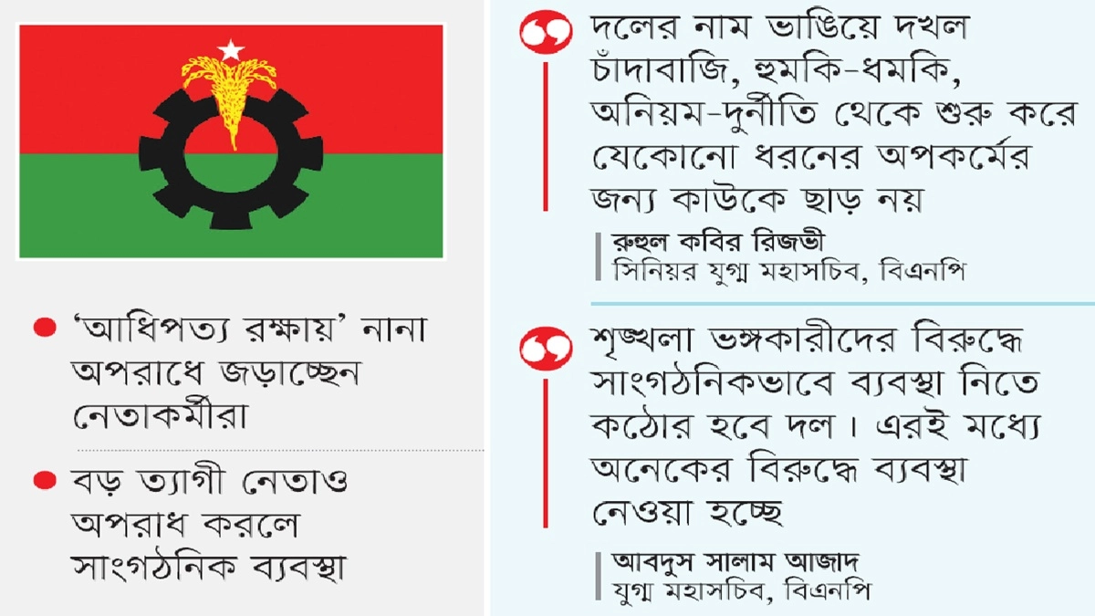 নির্বাচনকে সামনে রেখে দলীয় শৃঙ্খলা বজায় রাখতে আরও কঠোর হচ্ছে বাংলাদেশ জাতীয়তাবাদী দল বিএনপি। ছবি- সংগৃহীত