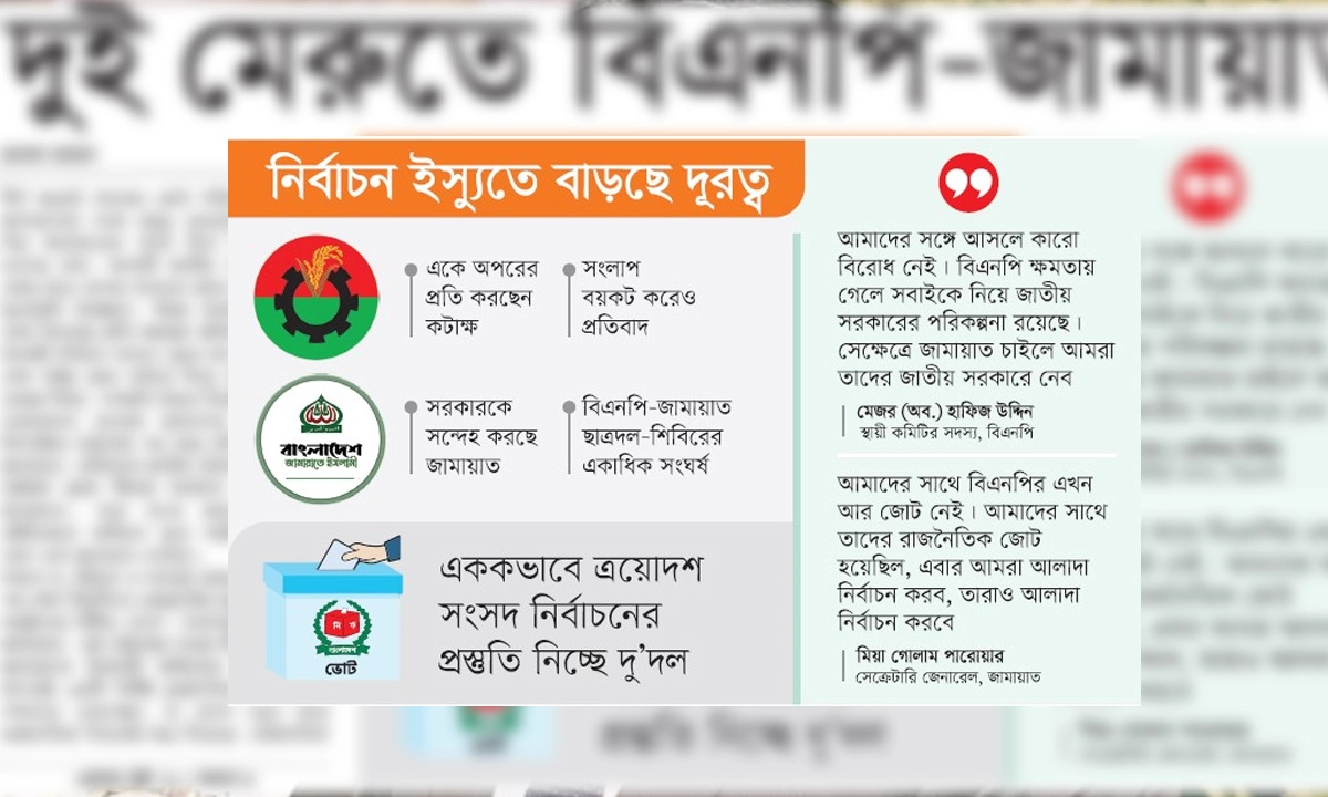 দুই মেরুতে বিএনপি-জামায়াত।       ছবি- রূপালী বাংলাদেশ