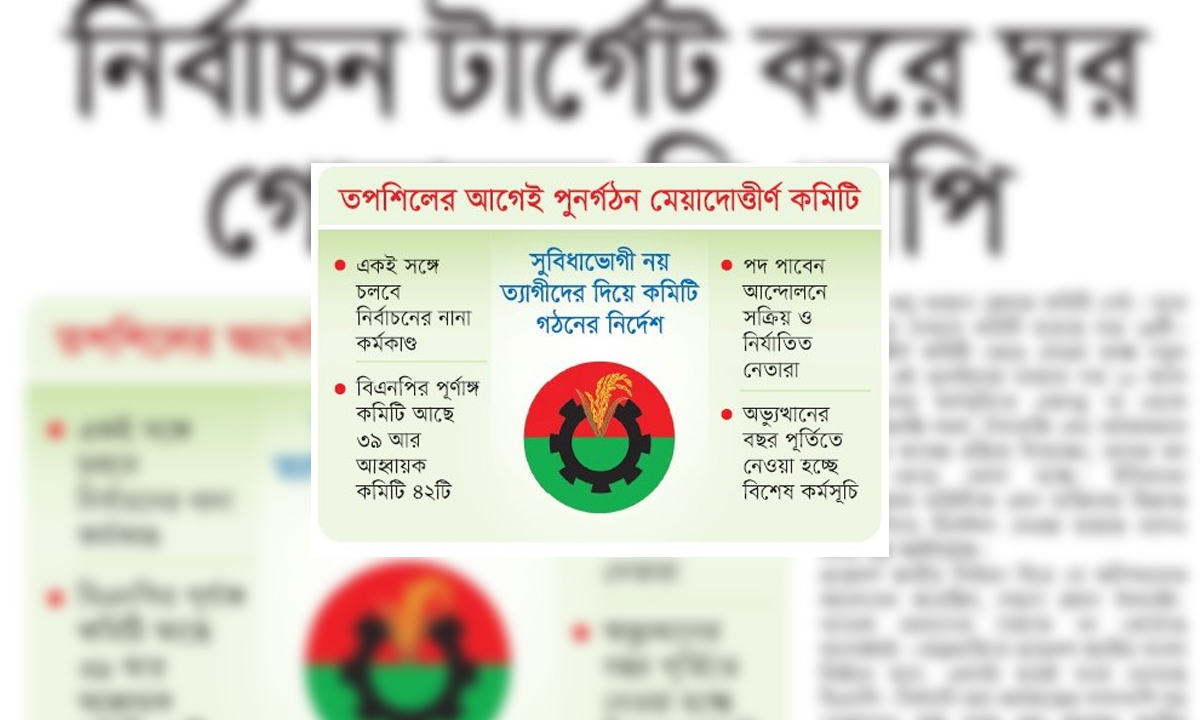 নির্বাচন টার্গেট করে ঘর গোছাচ্ছে বিএনপি