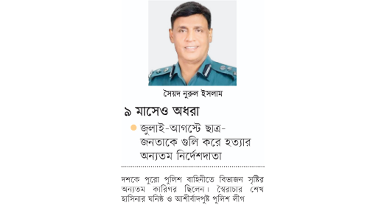 সাবেক ডিআইজি নুরুল কোথায় 