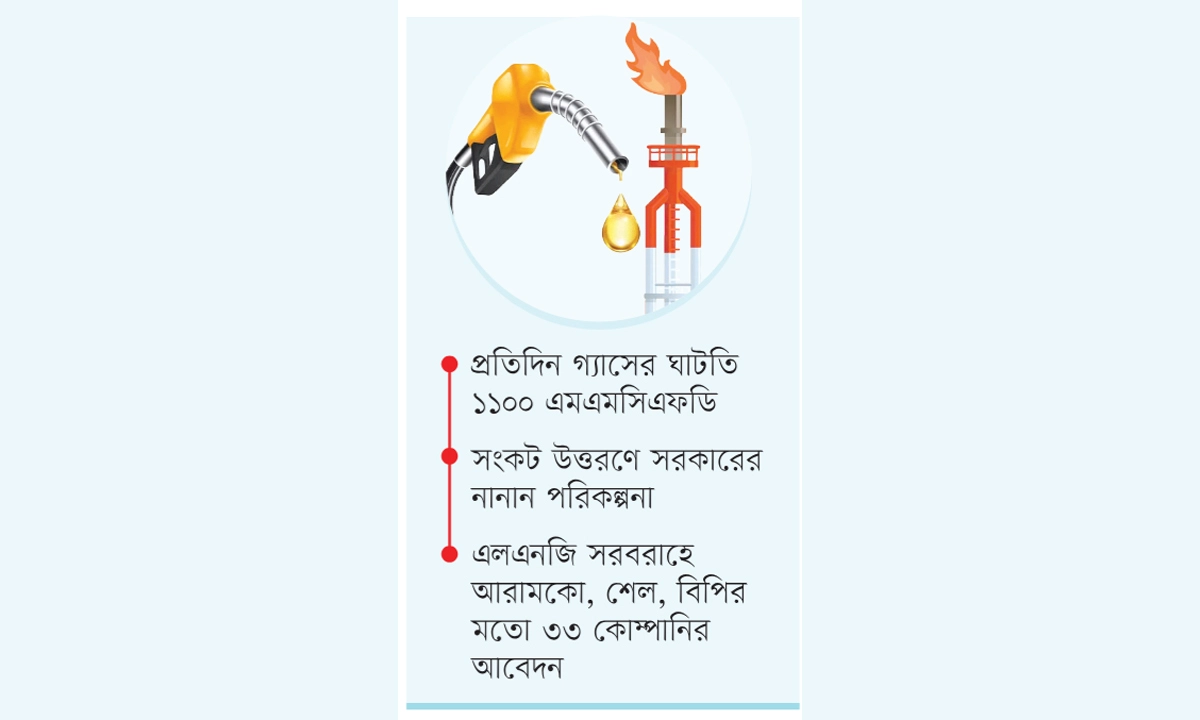 ছবি- রূপালী বাংলাদেশ গ্রাফিক্স