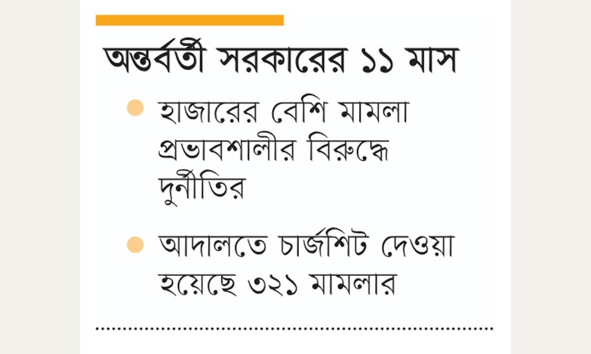 ছবি- রূপালী বাংলাদেশ গ্রাফিক্স