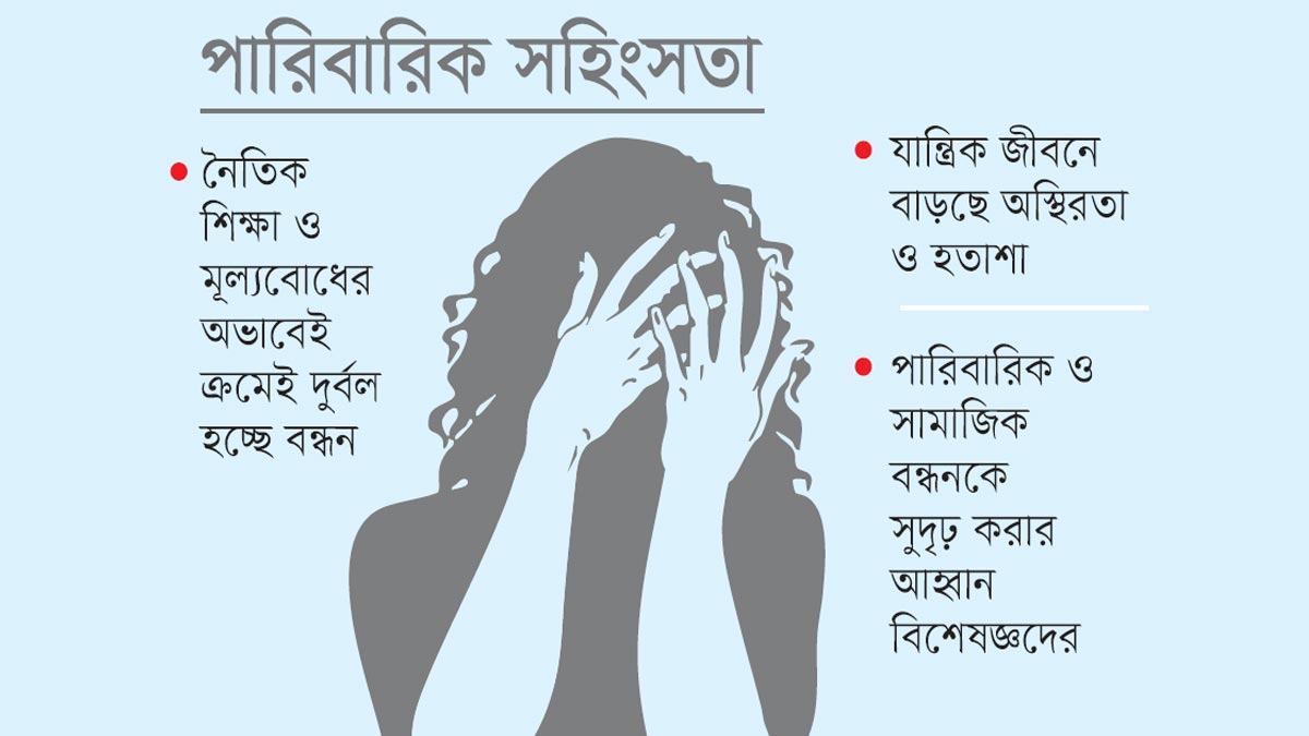ছবি- রূপালী বাংলাদেশ
