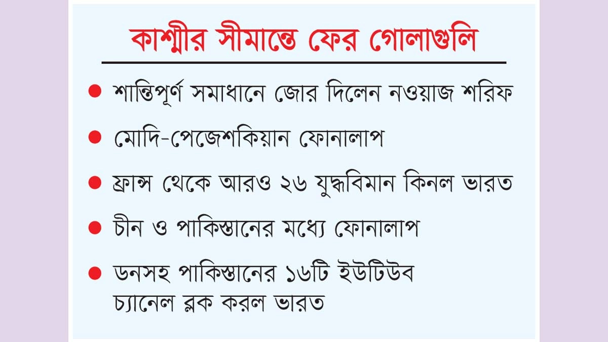 পাকিস্তানে হামলার প্রস্তুতি ভারতের