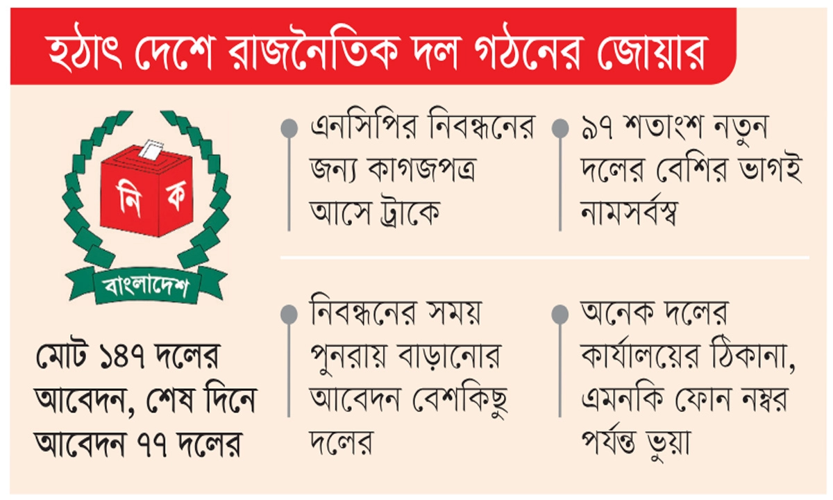ছবি- রূপালী বাংলাদেশ গ্রাফিক্স