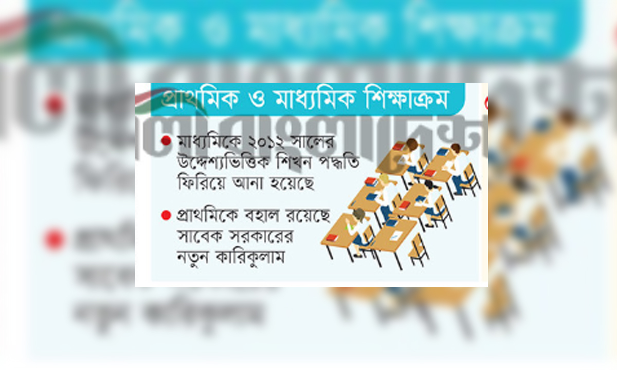 ছবি- রূপালী বাংলাদেশ