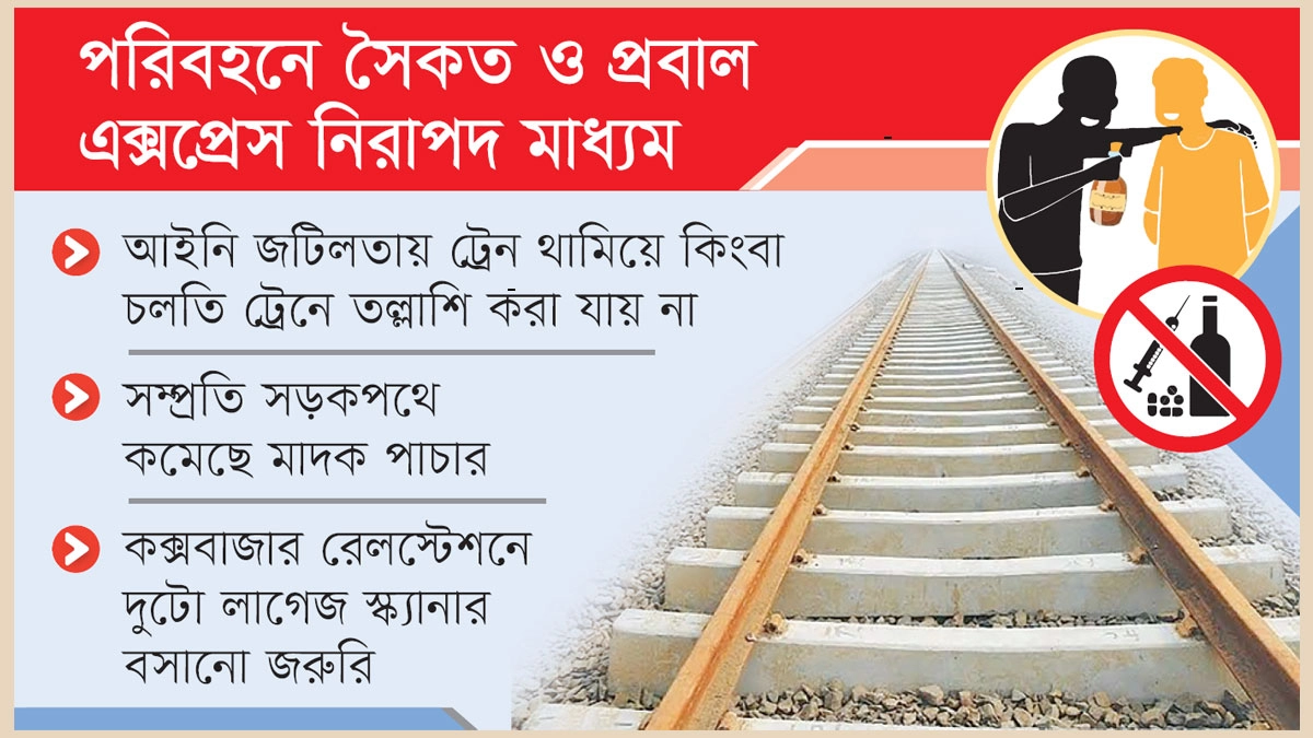 চট্টগ্রাম-কক্সবাজার রেলপথ মাদকের নিরাপদ রুট
