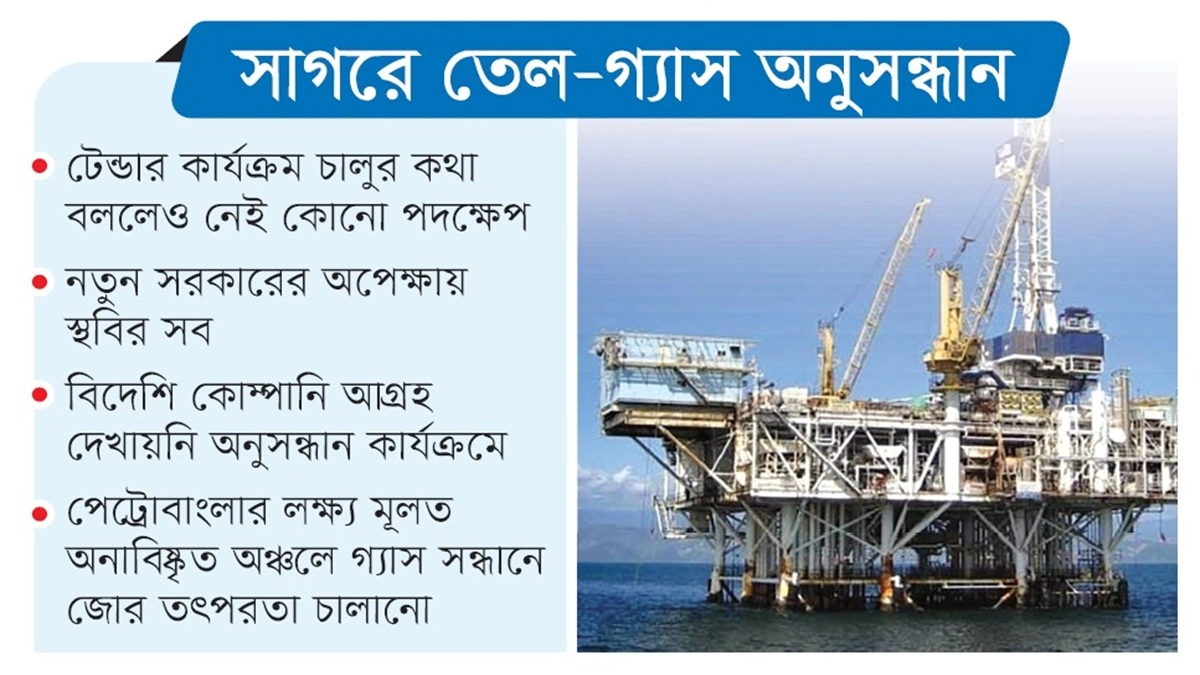 ছবি-রূপালী বাংলাদেশ (গ্রাফিক্স)