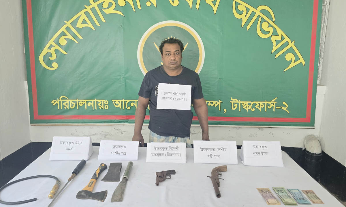 শীর্ষ সন্ত্রাসী আক্তার আটক। ছবি : রূপালী বাংলাদেশ
