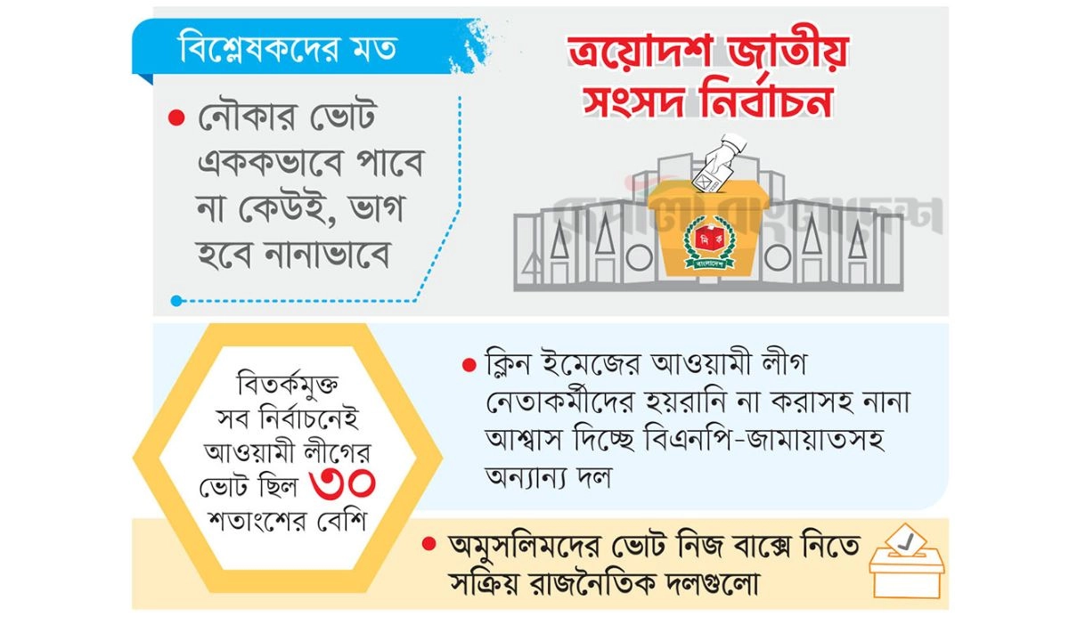 রূপালী বাংলাদেশ গ্রাফিক্স