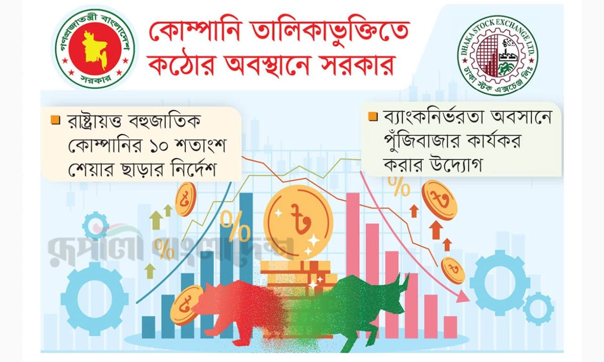 রূপালী বাংলাদেশ গ্রাফিক্স