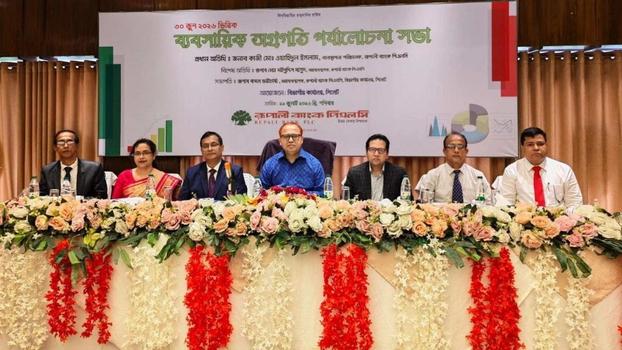 রূপালী ব্যাংকের সিলেট বিভাগীয় ব্যাবসায়িক পর্যালোচনা সভা অনুষ্ঠিত