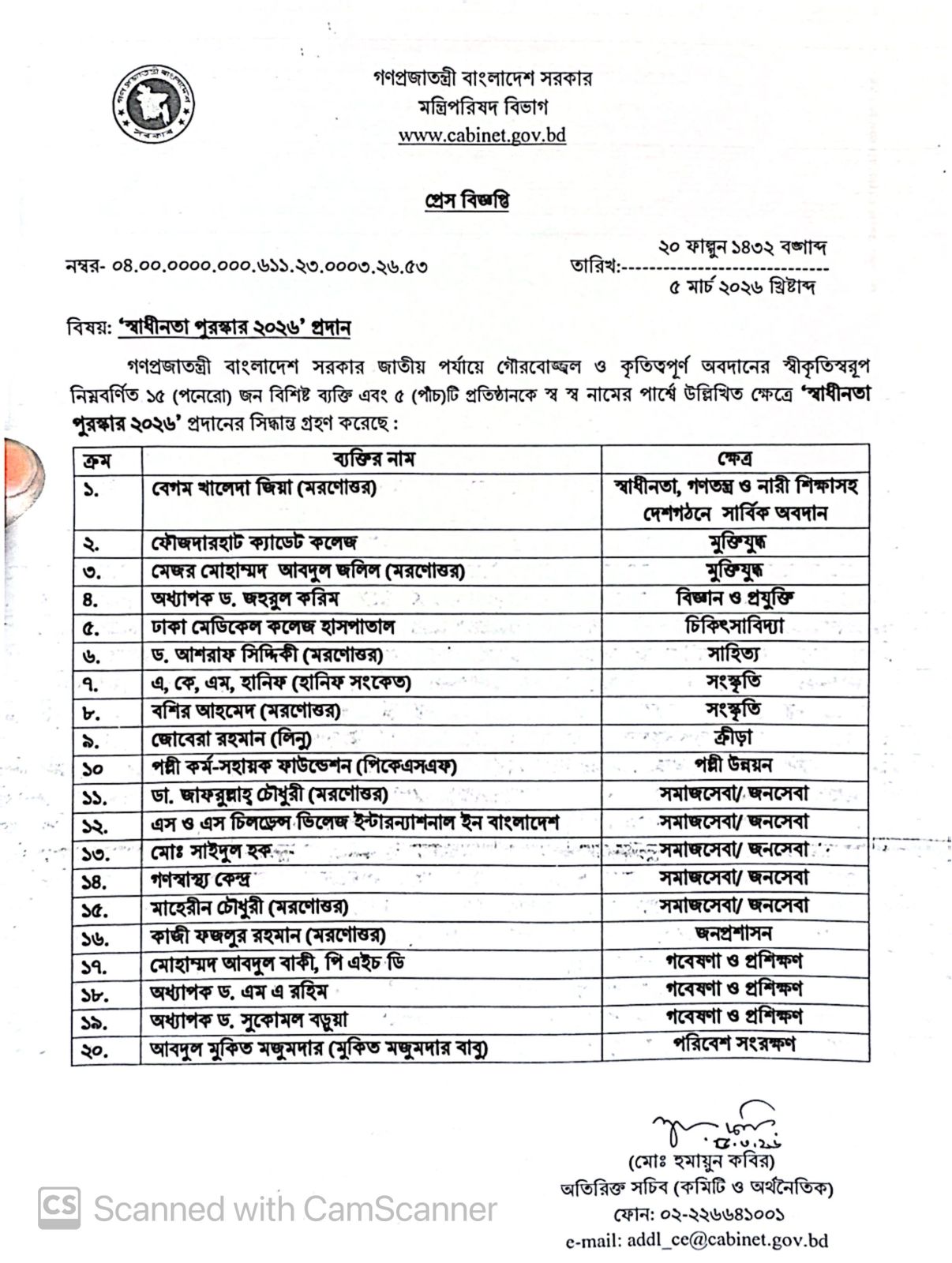 স্বাধীনতা পুরস্কার পাচ্ছেন যারা