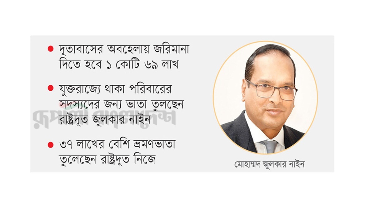 ছবি- রূপালী বাংলাদেশ (গ্রাফিক্স)