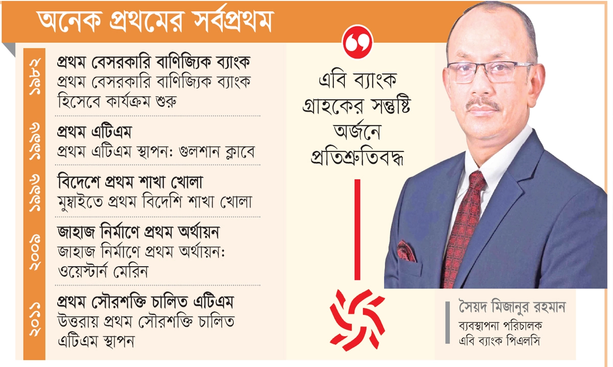 ছবি- রূপালী বাংলাদেশ গ্রাফিক্স