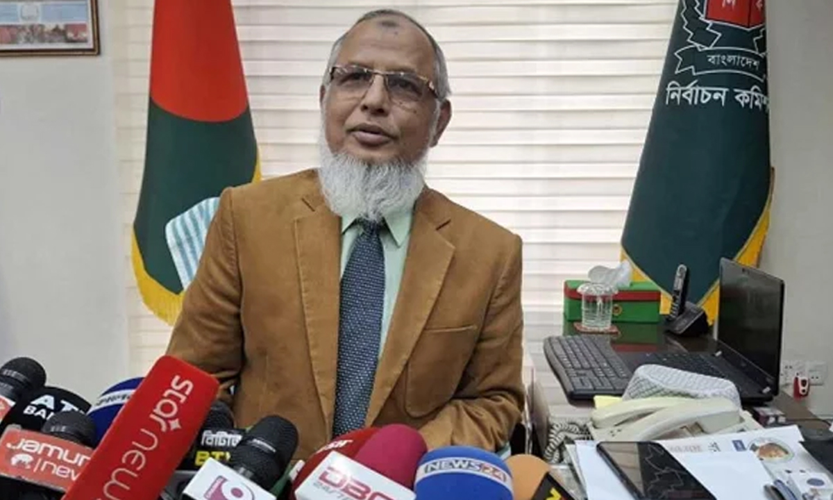 ইসি আনোয়ারুল ইসলাম সরকার। ছবি : সংগৃহীত