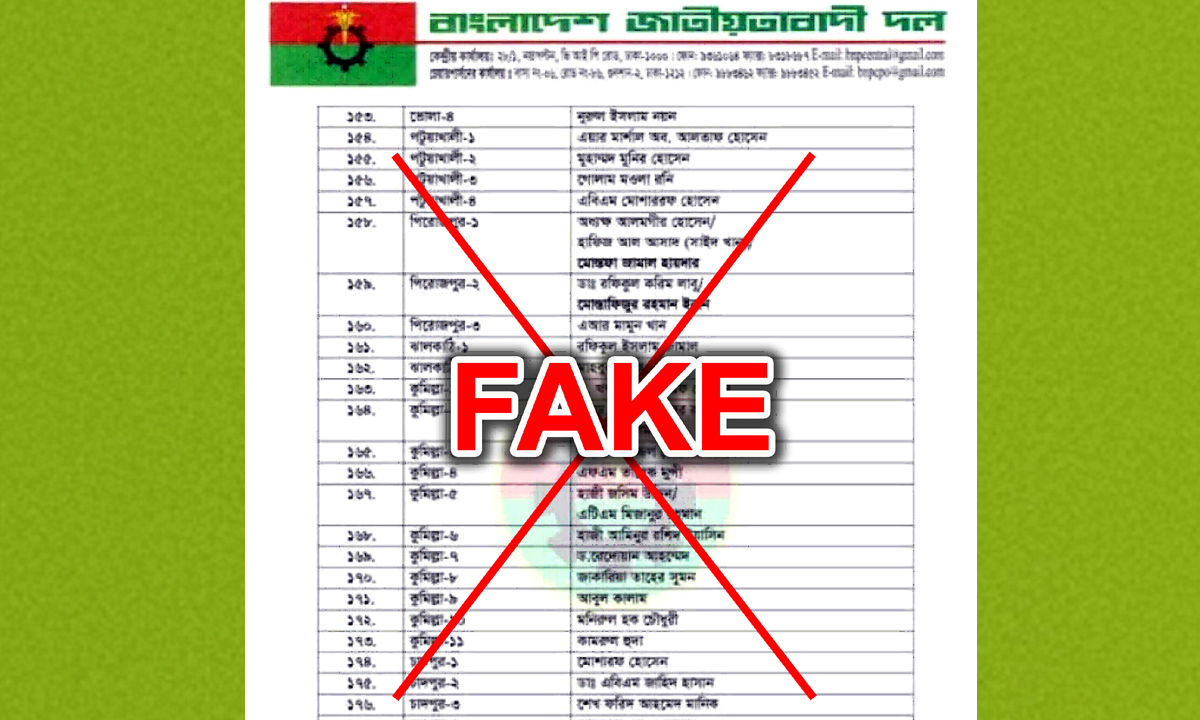 ফেসবুকে ছড়িয়ে পড়া বিএনপির প্রার্থীর তালিকা। ছবি- সংগৃহীত