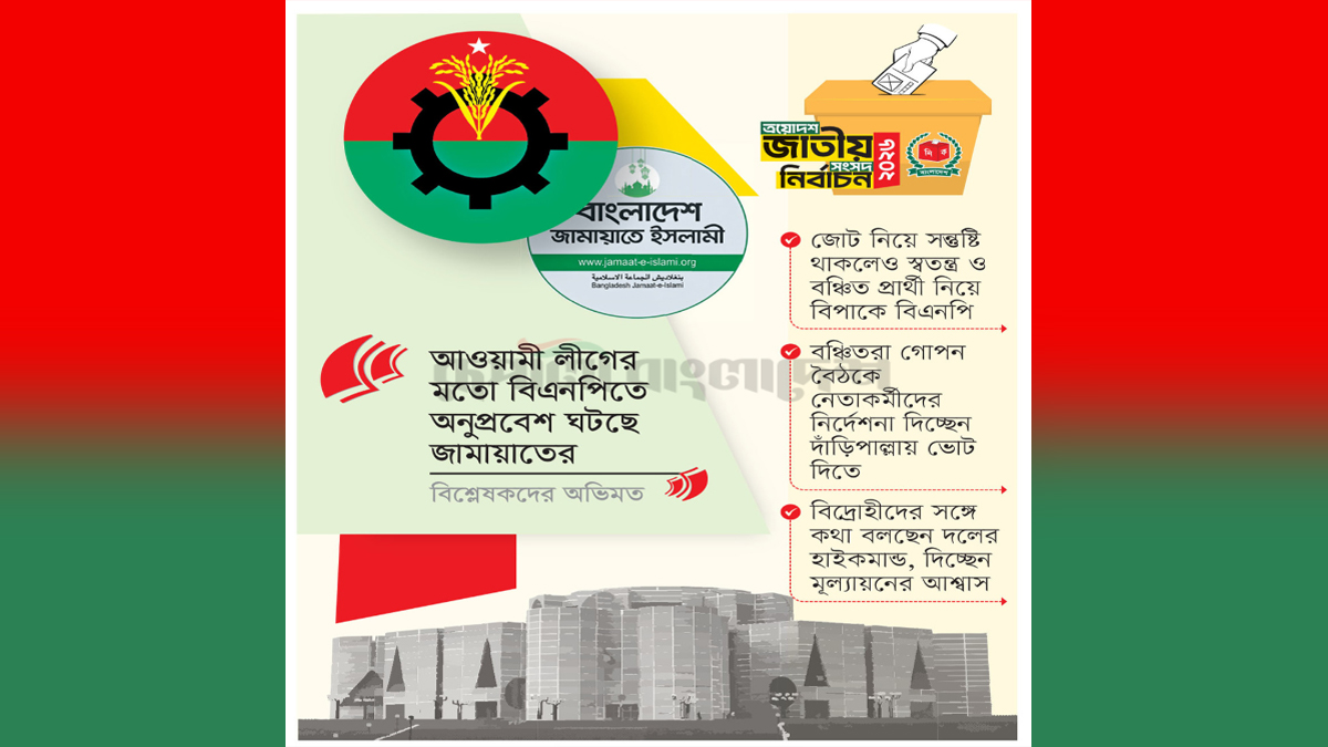 ছবি- রূপালী বাংলাদেশ গ্রাফিক্স