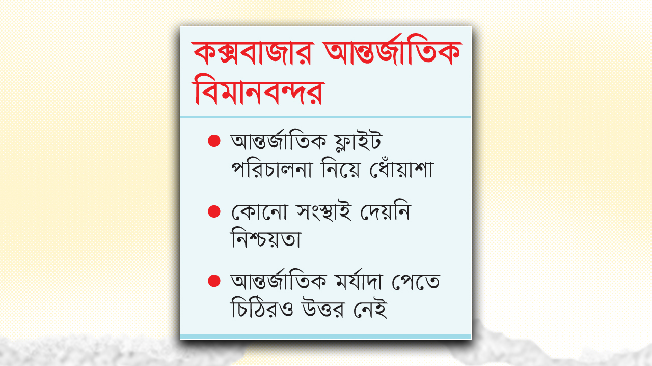 কাজ শেষ না হতেই ‘সফট ওপেনিংয়ের’ তোড়জোড়