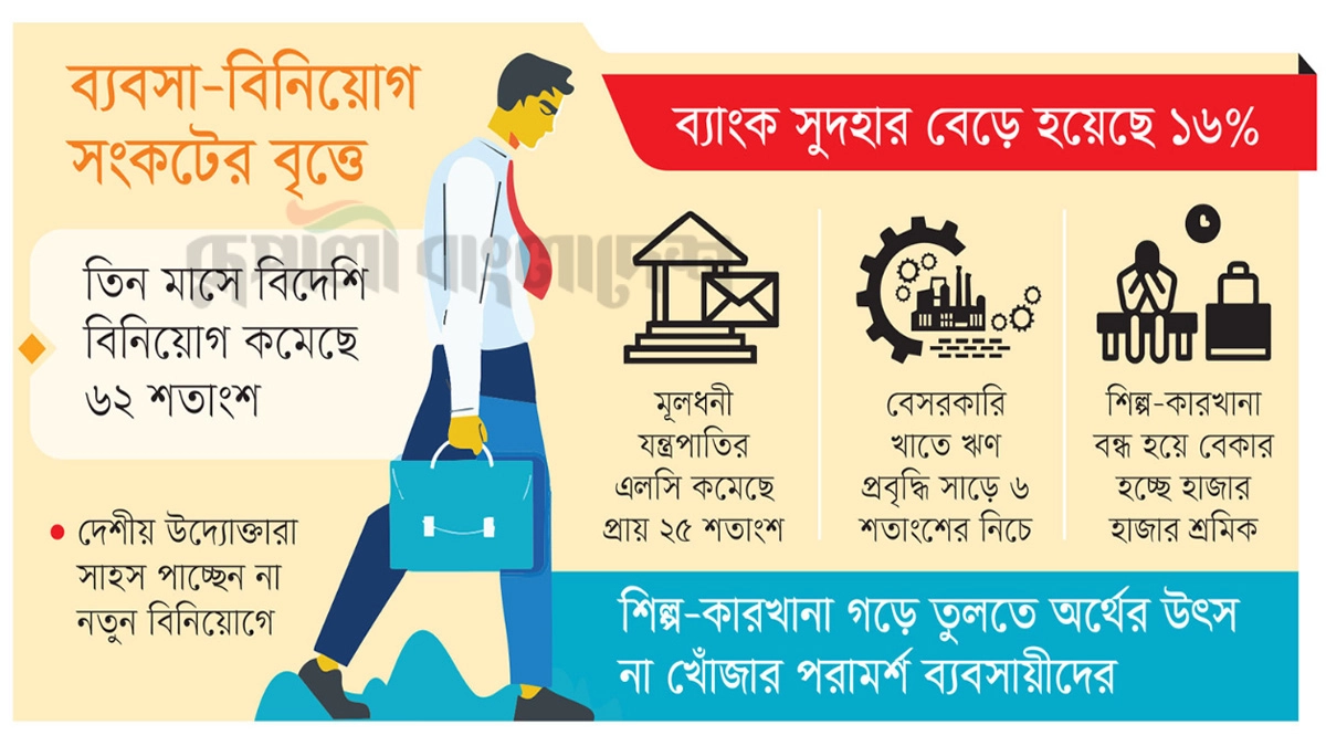 ছবি- রূপালী বাংলাদেশ