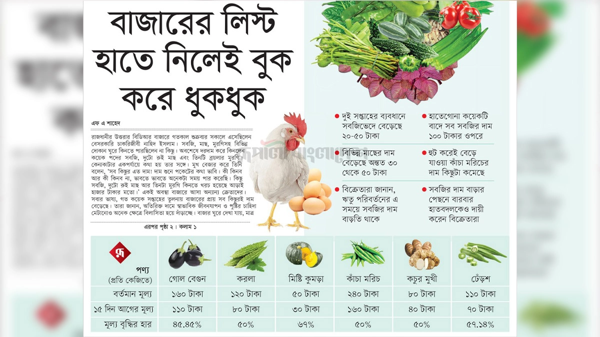 ছবি- রূপালী বাংলাদেশ