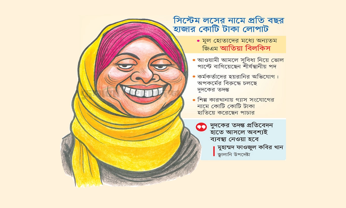 ছবি- রূপালী বাংলাদেশ