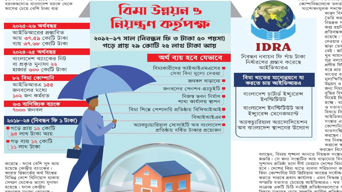 ছবি- রূপালী বাংলাদেশ গ্রাফিক্স