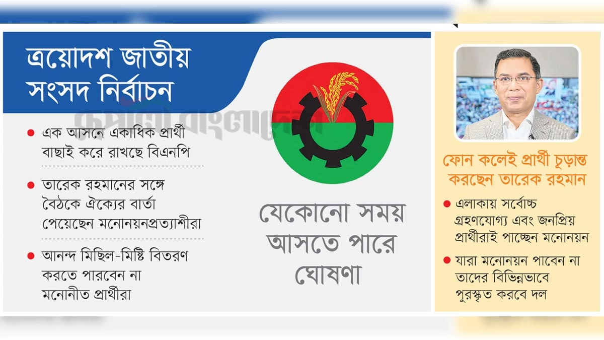 ছবি- রূপালী বাংলাদেশ