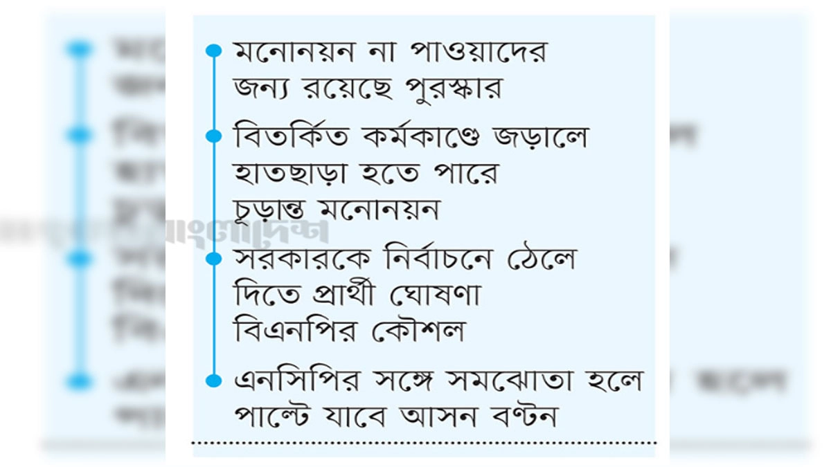 ছবি- রূপালী বাংলাদেশ