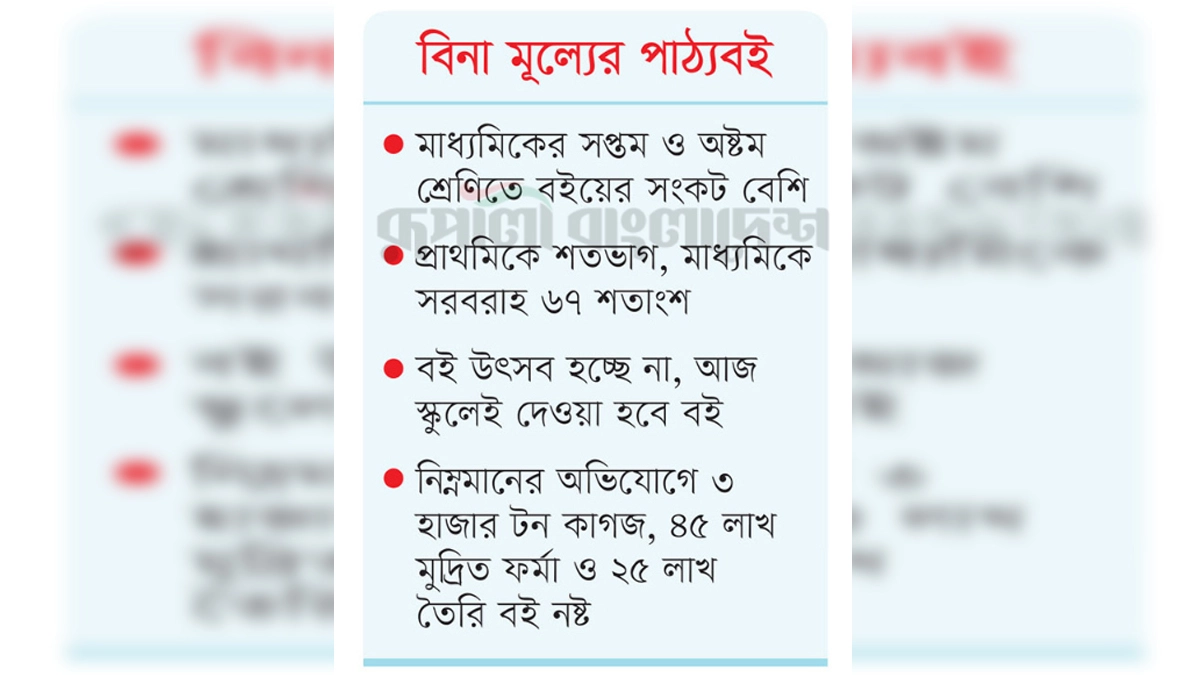 ছবি- রূপালী বাংলাদেশ