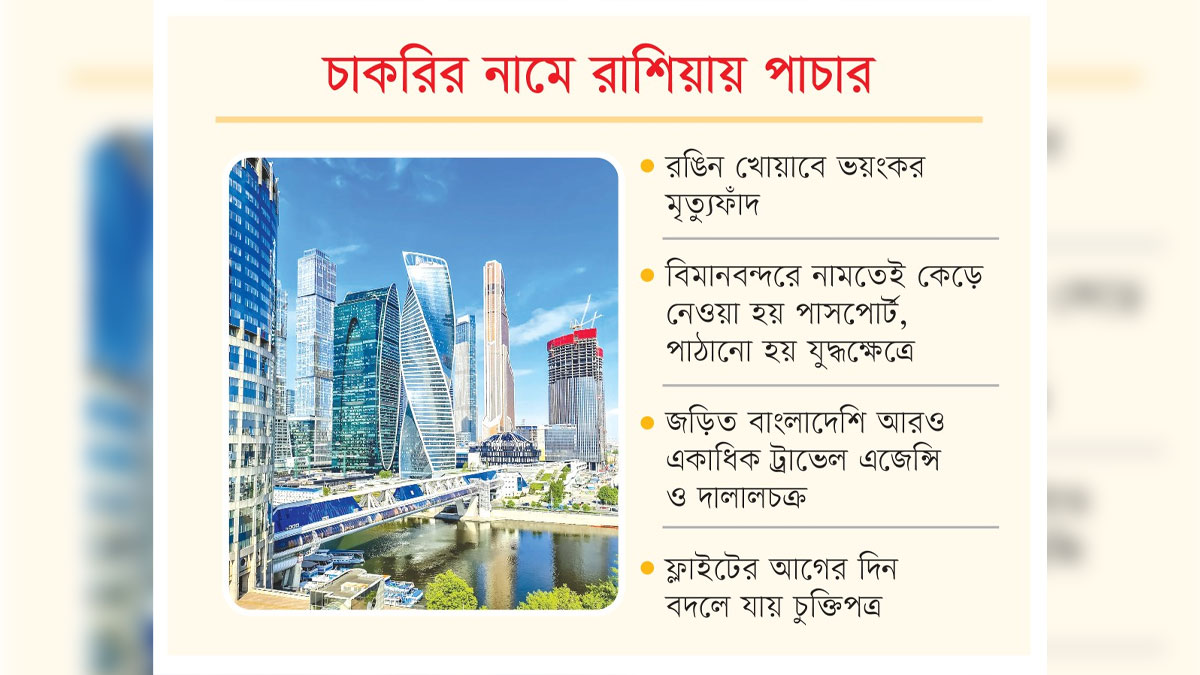 তরুণদের যুদ্ধে পাঠাচ্ছে হক ইন্টারন্যাশনাল