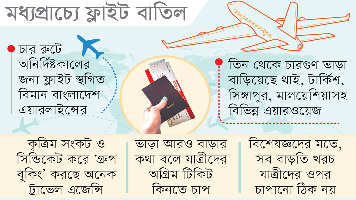 ছবি- রূপালী বাংলাদেশ গ্রাফিক্স