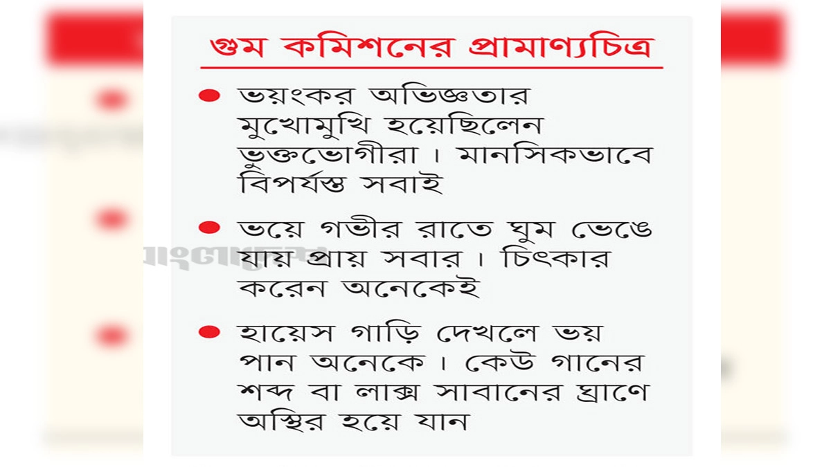 ছবি- রূপালী বাংলাদেশ